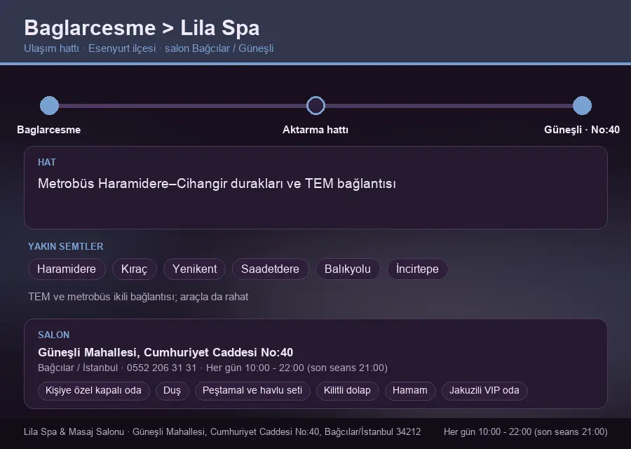 Baglarcesme içinden Lila Spa'ya ulaşım hattı şeması: Metrobüs Haramidere–Cihangir durakları ve TEM bağlantısı