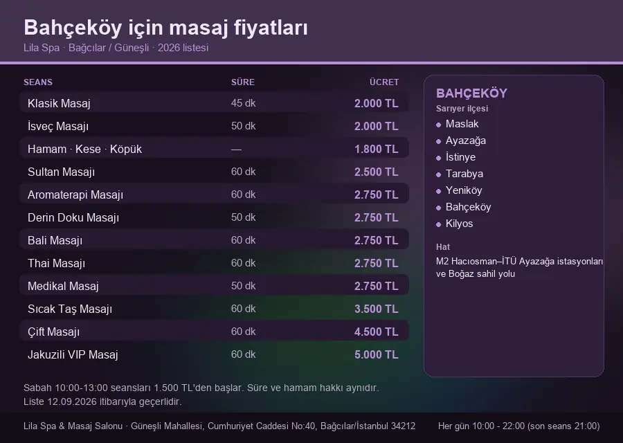 Bahçeköy sayfası için Lila Spa masaj fiyat tablosu: seans, süre ve ücret listesi