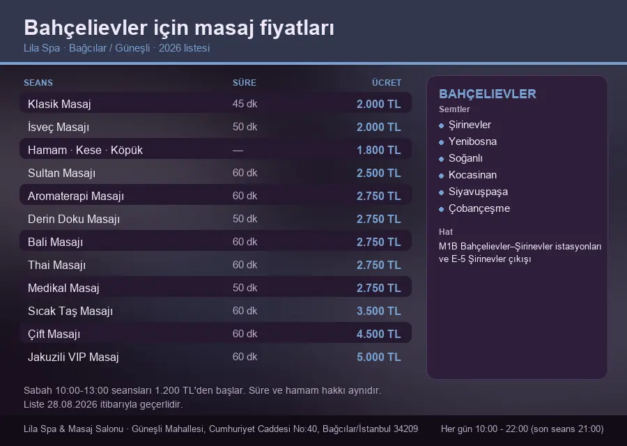 Bahçelievler sayfası için Lila Spa masaj fiyat tablosu: seans, süre ve ücret listesi