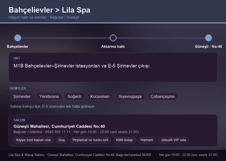 Bahçelievler içinden Lila Spa'ya ulaşım hattı şeması: M1B Bahçelievler–Şirinevler istasyonları ve E-5 Şirinevler çıkışı