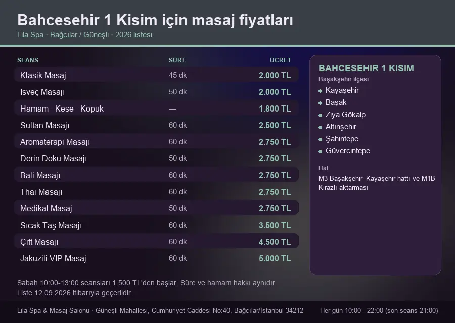 Bahcesehir 1 Kisim sayfası için Lila Spa masaj fiyat tablosu: seans, süre ve ücret listesi