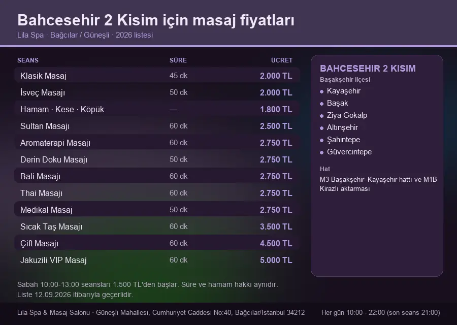 Bahcesehir 2 Kisim sayfası için Lila Spa masaj fiyat tablosu: seans, süre ve ücret listesi