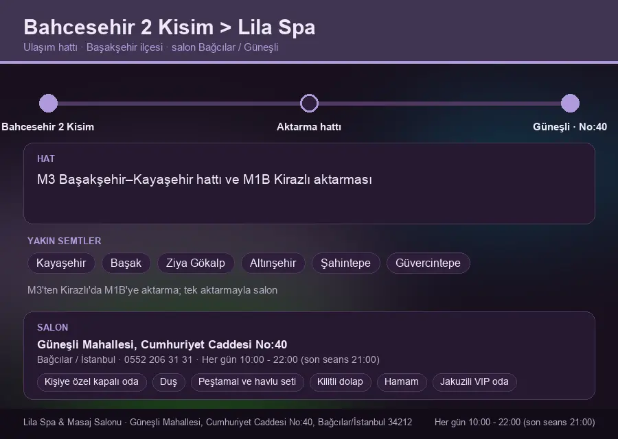 Bahcesehir 2 Kisim içinden Lila Spa'ya ulaşım hattı şeması: M3 Başakşehir–Kayaşehir hattı ve M1B Kirazlı aktarması