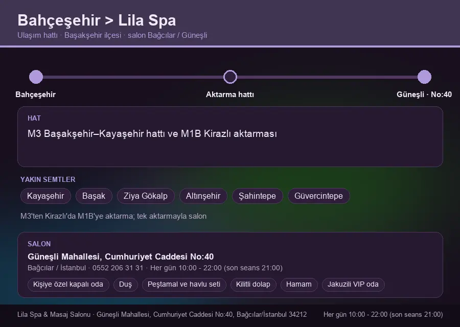 Bahçeşehir içinden Lila Spa'ya ulaşım hattı şeması: M3 Başakşehir–Kayaşehir hattı ve M1B Kirazlı aktarması