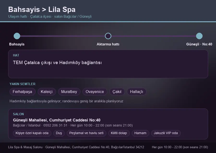 Bahsayis içinden Lila Spa'ya ulaşım hattı şeması: TEM Çatalca çıkışı ve Hadımköy bağlantısı