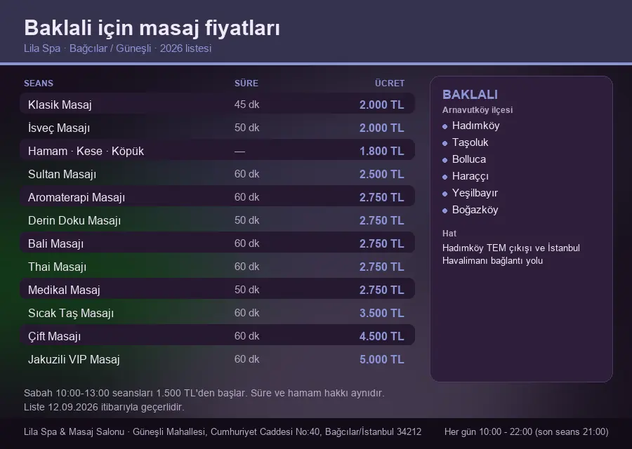 Baklali sayfası için Lila Spa masaj fiyat tablosu: seans, süre ve ücret listesi