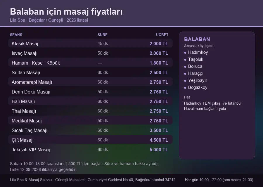 Balaban sayfası için Lila Spa masaj fiyat tablosu: seans, süre ve ücret listesi