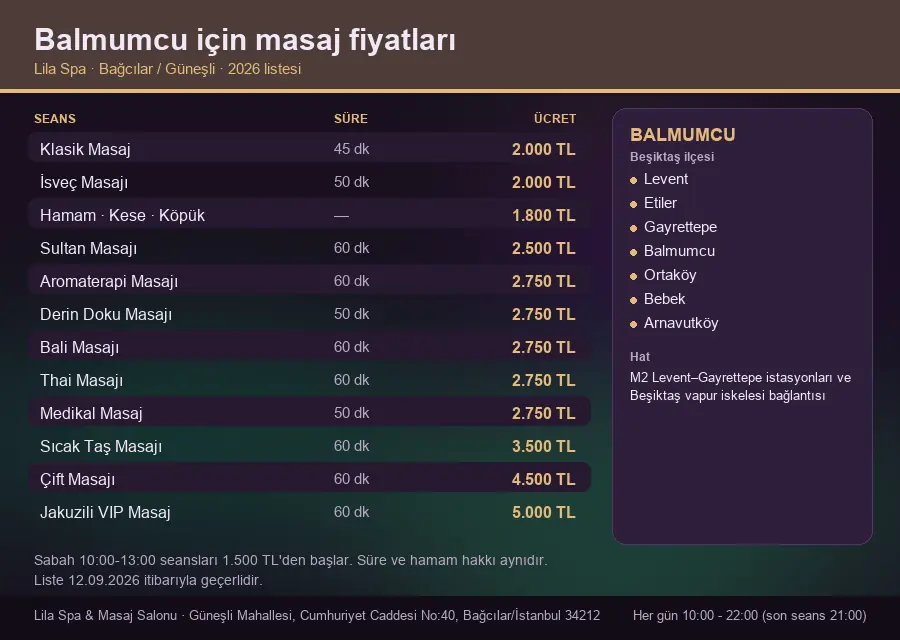 Balmumcu sayfası için Lila Spa masaj fiyat tablosu: seans, süre ve ücret listesi