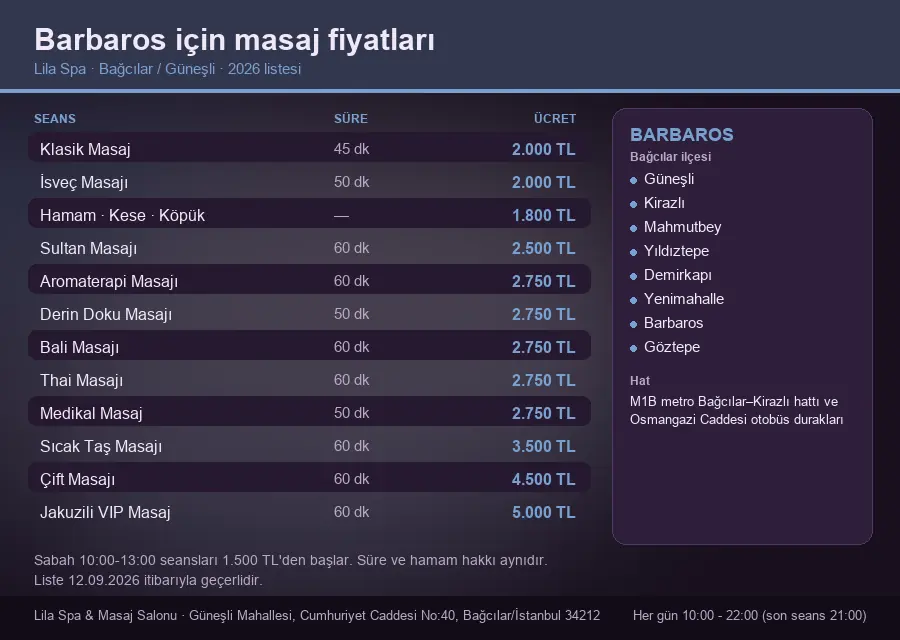 Barbaros sayfası için Lila Spa masaj fiyat tablosu: seans, süre ve ücret listesi