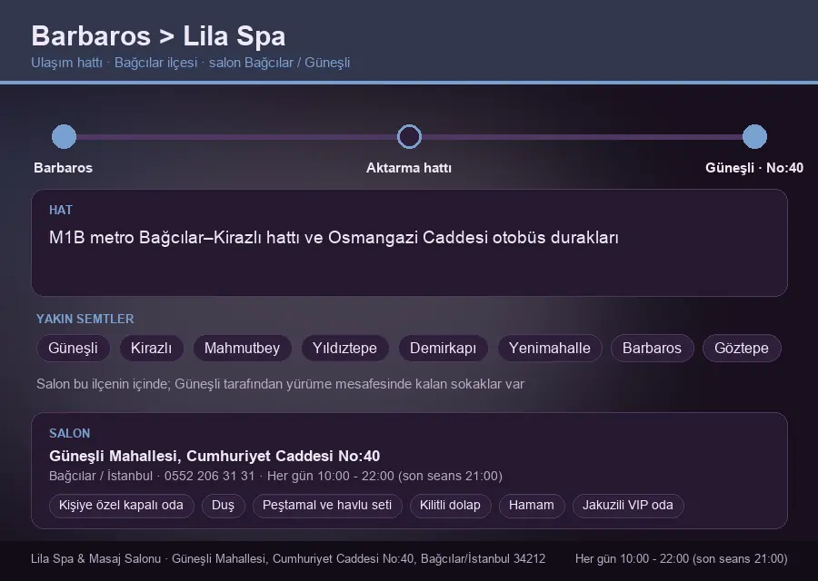 Barbaros içinden Lila Spa'ya ulaşım hattı şeması: M1B metro Bağcılar–Kirazlı hattı ve Osmangazi Caddesi otobüs durakları