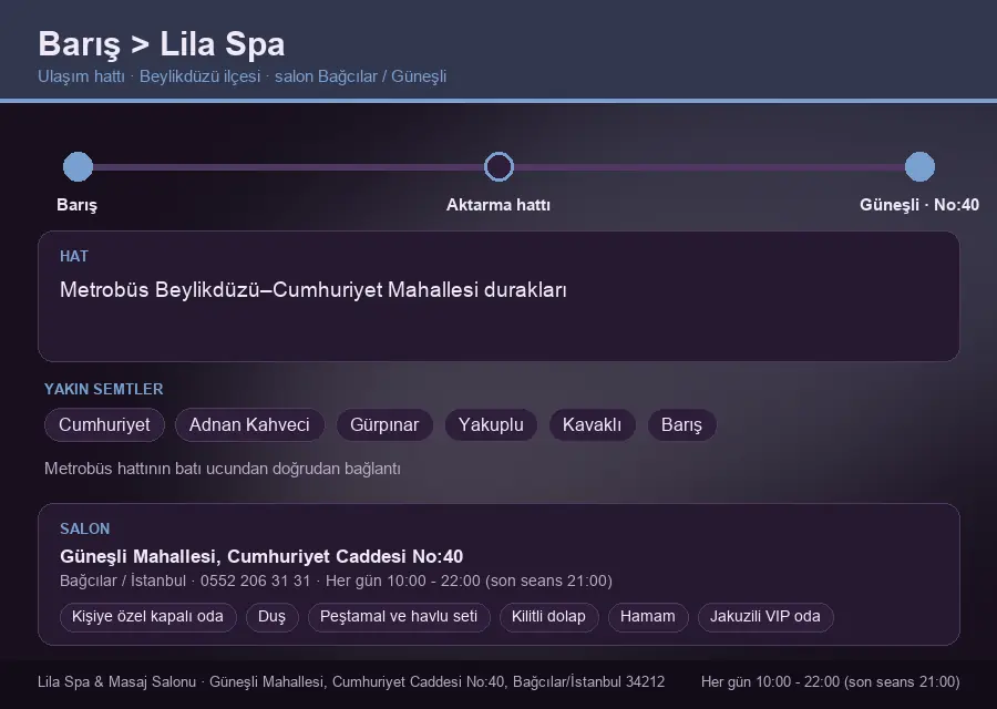 Barış içinden Lila Spa'ya ulaşım hattı şeması: Metrobüs Beylikdüzü–Cumhuriyet Mahallesi durakları