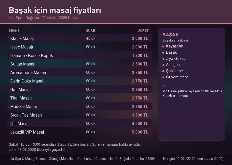 Başak sayfası için Lila Spa masaj fiyat tablosu: seans, süre ve ücret listesi