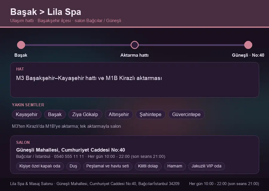 Başak içinden Lila Spa'ya ulaşım hattı şeması: M3 Başakşehir–Kayaşehir hattı ve M1B Kirazlı aktarması