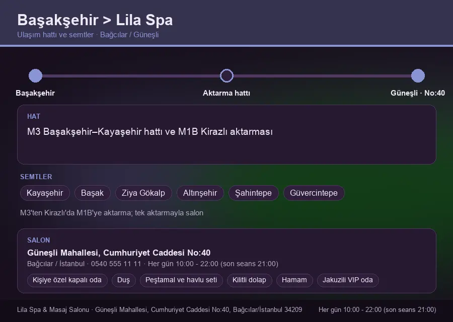 Başakşehir içinden Lila Spa'ya ulaşım hattı şeması: M3 Başakşehir–Kayaşehir hattı ve M1B Kirazlı aktarması