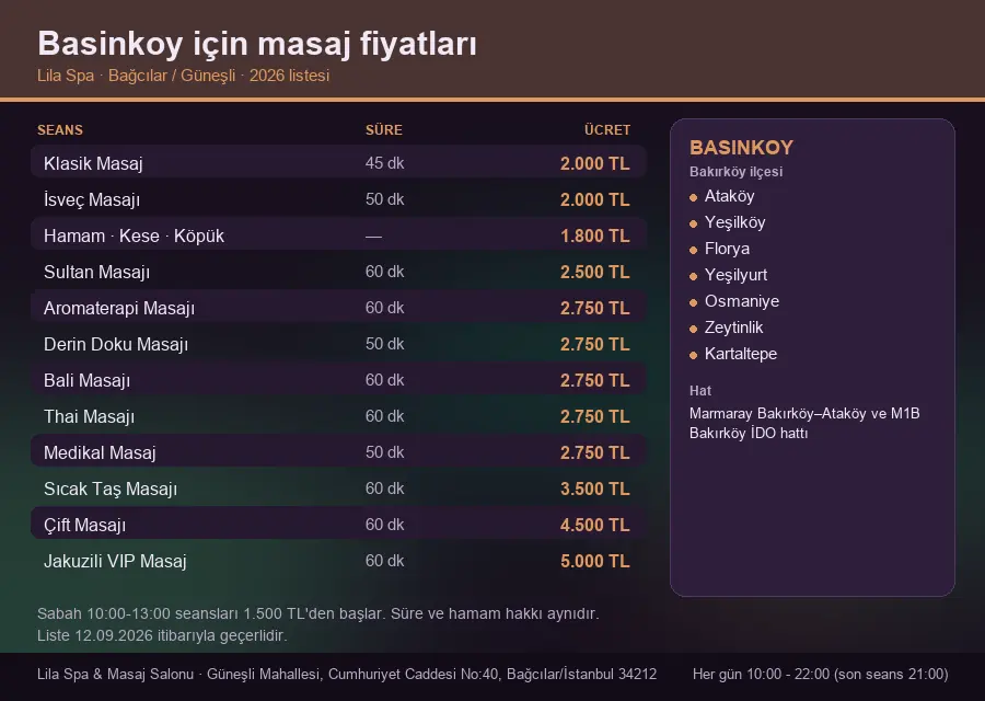 Basinkoy sayfası için Lila Spa masaj fiyat tablosu: seans, süre ve ücret listesi