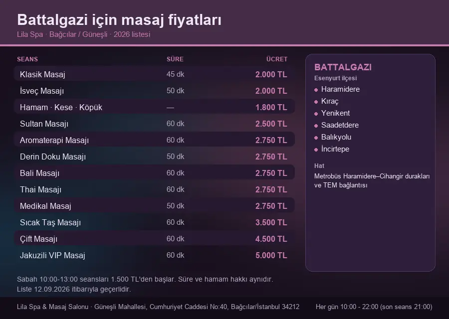 Battalgazi sayfası için Lila Spa masaj fiyat tablosu: seans, süre ve ücret listesi