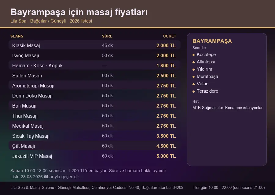 Bayrampaşa sayfası için Lila Spa masaj fiyat tablosu: seans, süre ve ücret listesi