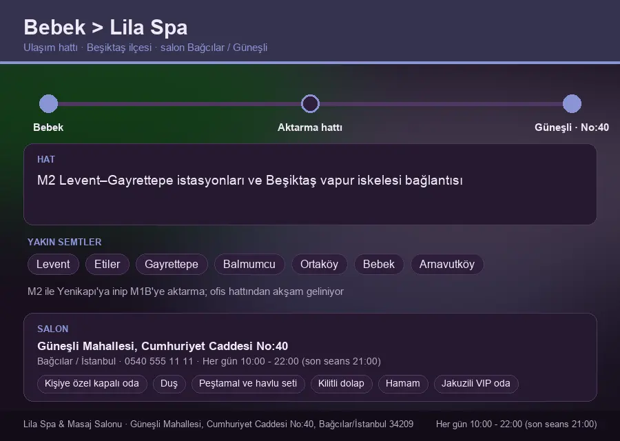 Bebek içinden Lila Spa'ya ulaşım hattı şeması: M2 Levent–Gayrettepe istasyonları ve Beşiktaş vapur iskelesi bağlantısı