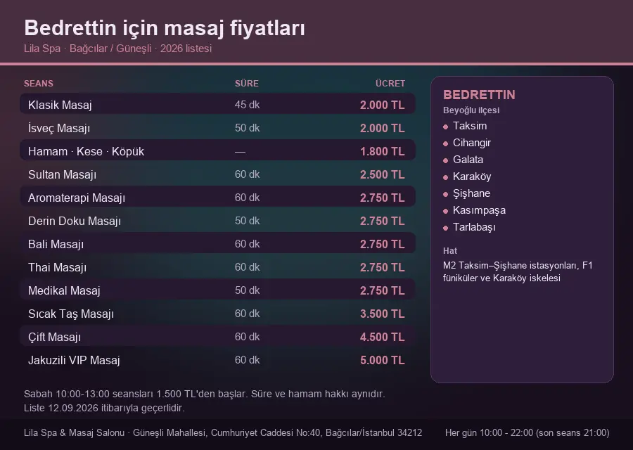 Bedrettin sayfası için Lila Spa masaj fiyat tablosu: seans, süre ve ücret listesi