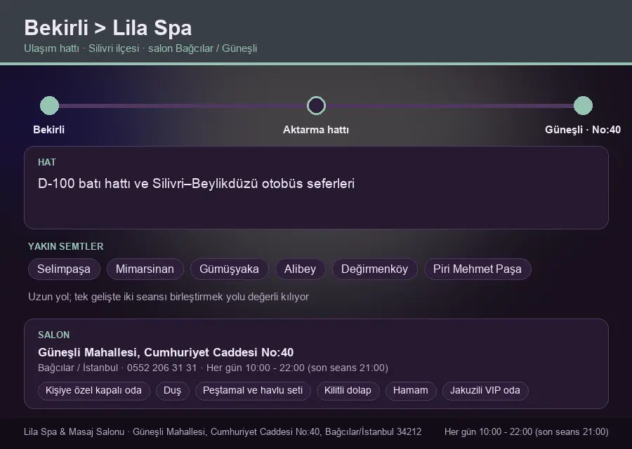Bekirli içinden Lila Spa'ya ulaşım hattı şeması: D-100 batı hattı ve Silivri–Beylikdüzü otobüs seferleri