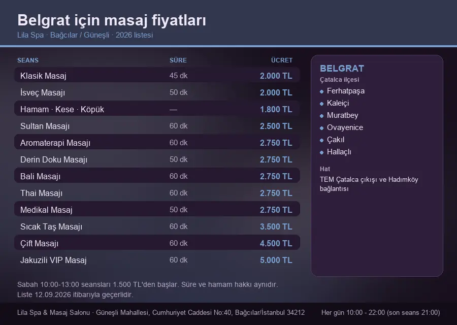 Belgrat sayfası için Lila Spa masaj fiyat tablosu: seans, süre ve ücret listesi