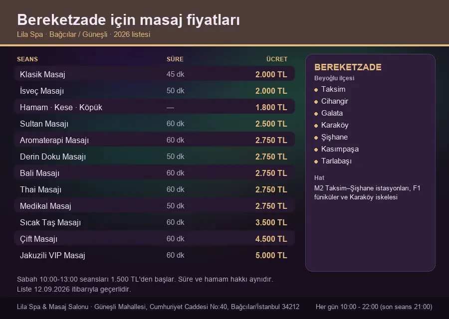 Bereketzade sayfası için Lila Spa masaj fiyat tablosu: seans, süre ve ücret listesi