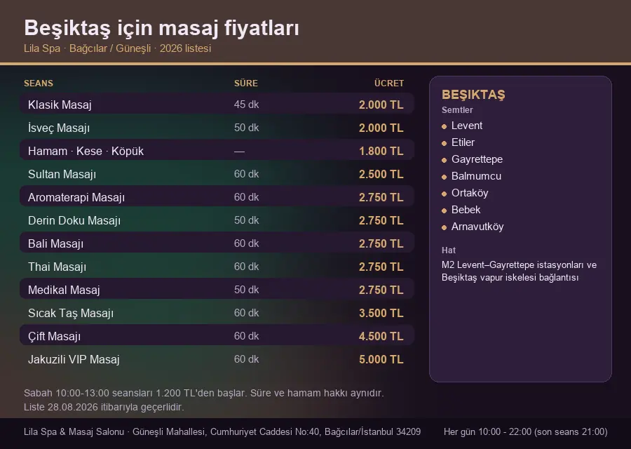 Beşiktaş sayfası için Lila Spa masaj fiyat tablosu: seans, süre ve ücret listesi