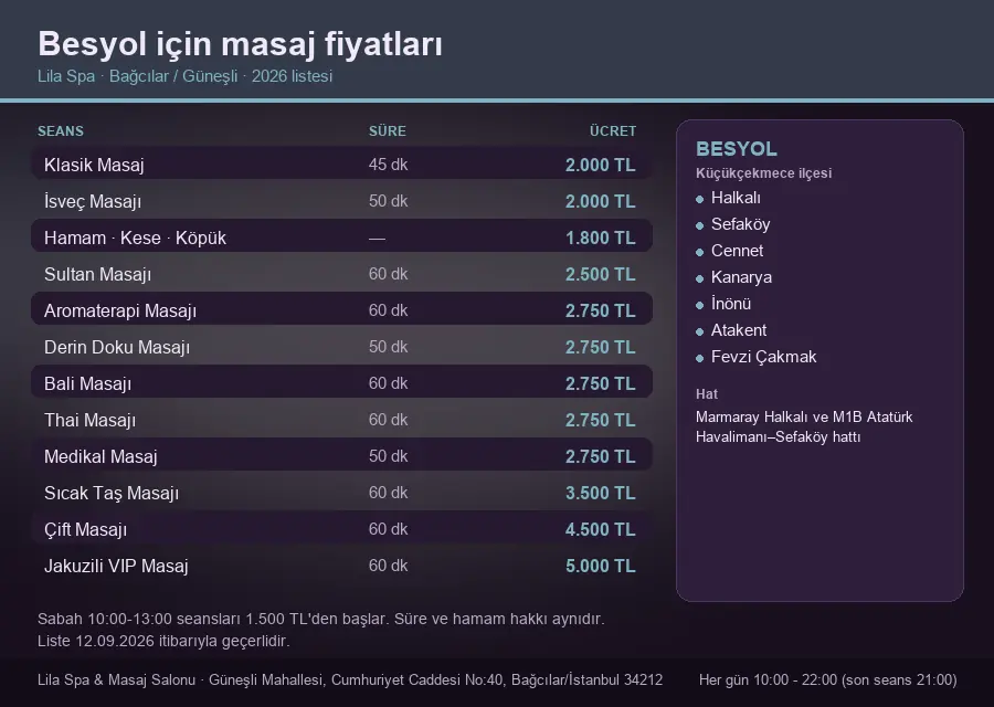 Besyol sayfası için Lila Spa masaj fiyat tablosu: seans, süre ve ücret listesi