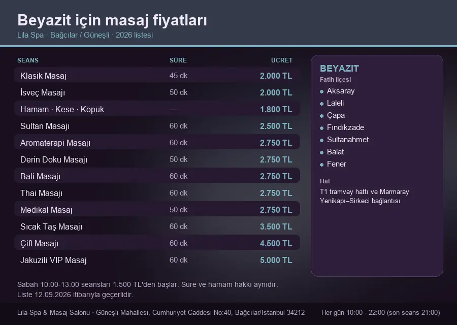 Beyazit sayfası için Lila Spa masaj fiyat tablosu: seans, süre ve ücret listesi