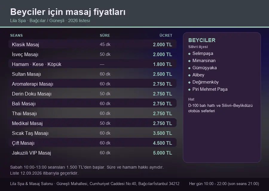 Beyciler sayfası için Lila Spa masaj fiyat tablosu: seans, süre ve ücret listesi