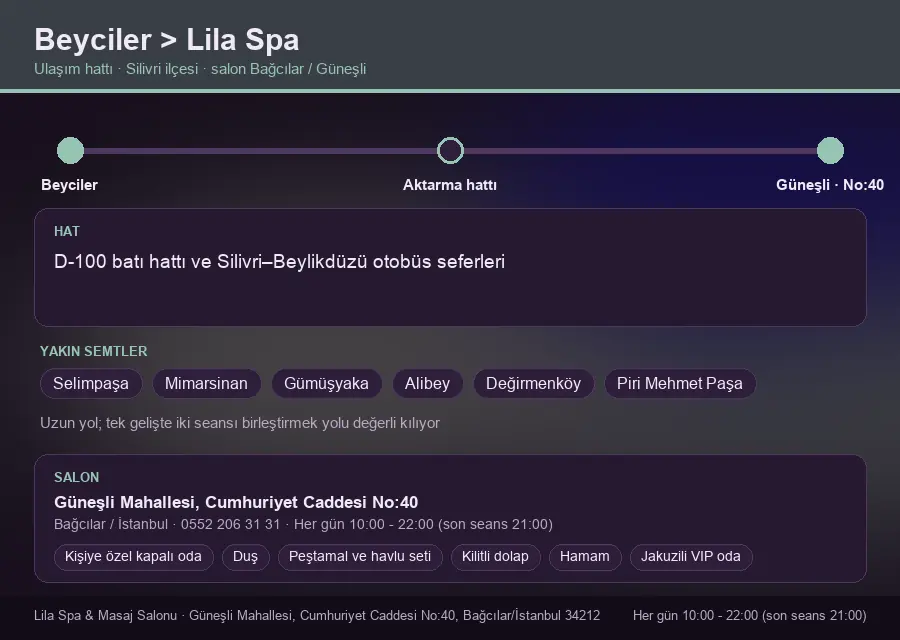 Beyciler içinden Lila Spa'ya ulaşım hattı şeması: D-100 batı hattı ve Silivri–Beylikdüzü otobüs seferleri