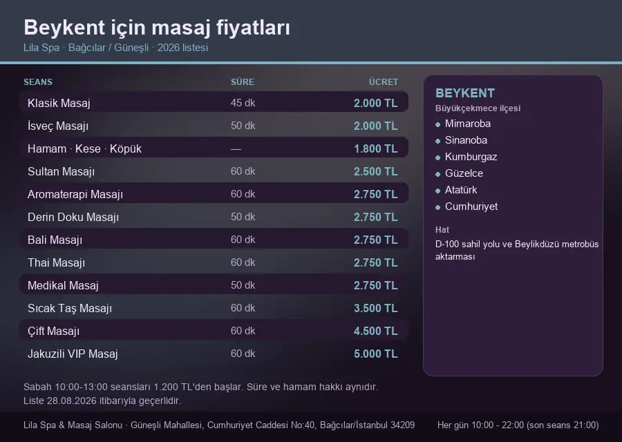 Beykent sayfası için Lila Spa masaj fiyat tablosu: seans, süre ve ücret listesi