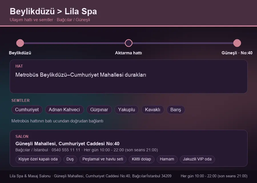 Beylikdüzü içinden Lila Spa'ya ulaşım hattı şeması: Metrobüs Beylikdüzü–Cumhuriyet Mahallesi durakları