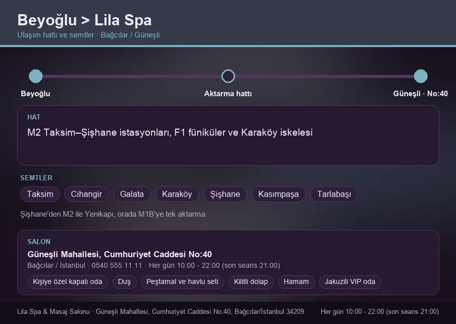 Beyoğlu içinden Lila Spa'ya ulaşım hattı şeması: M2 Taksim–Şişhane istasyonları, F1 füniküler ve Karaköy iskelesi