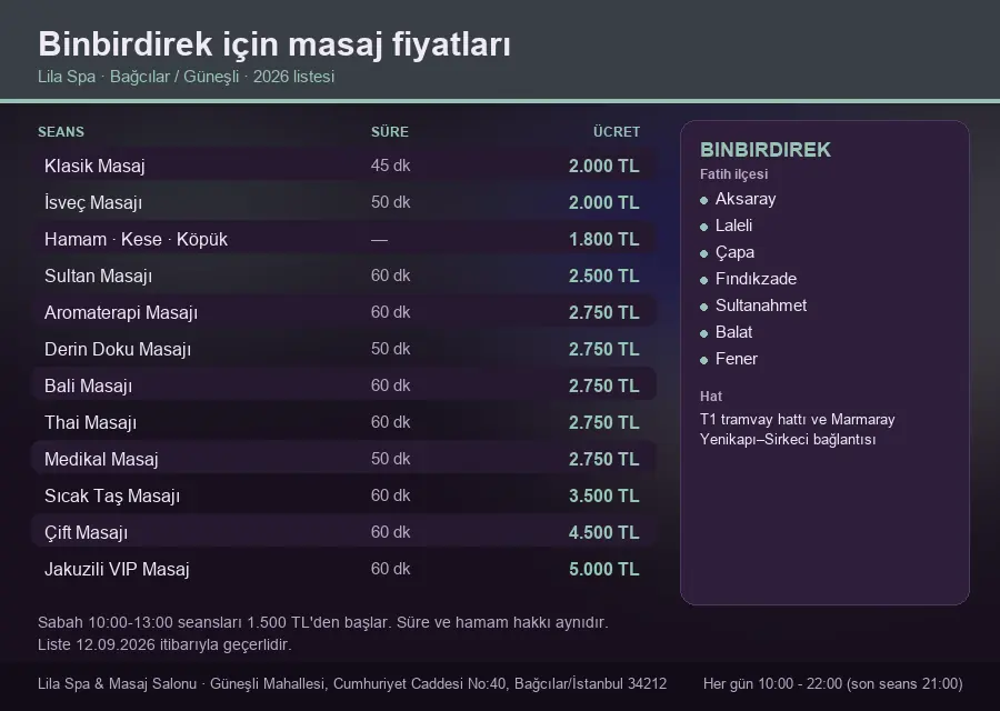 Binbirdirek sayfası için Lila Spa masaj fiyat tablosu: seans, süre ve ücret listesi