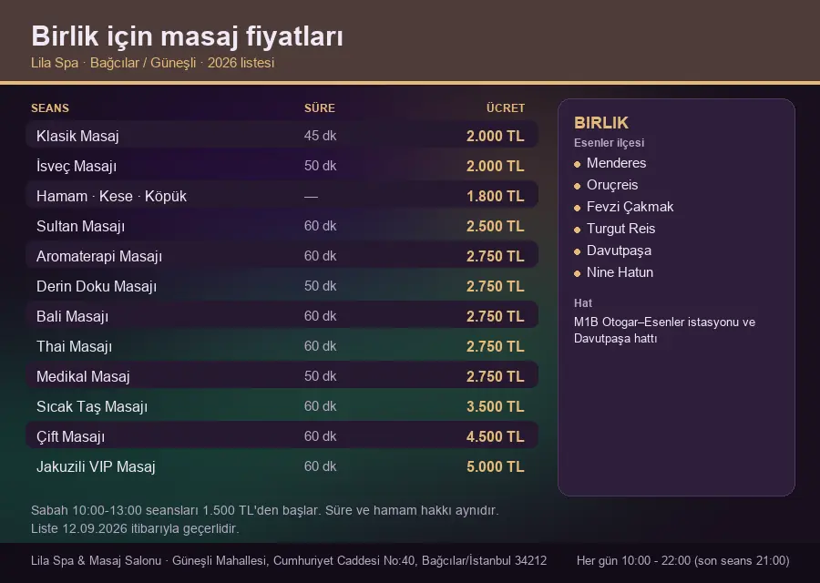 Birlik sayfası için Lila Spa masaj fiyat tablosu: seans, süre ve ücret listesi