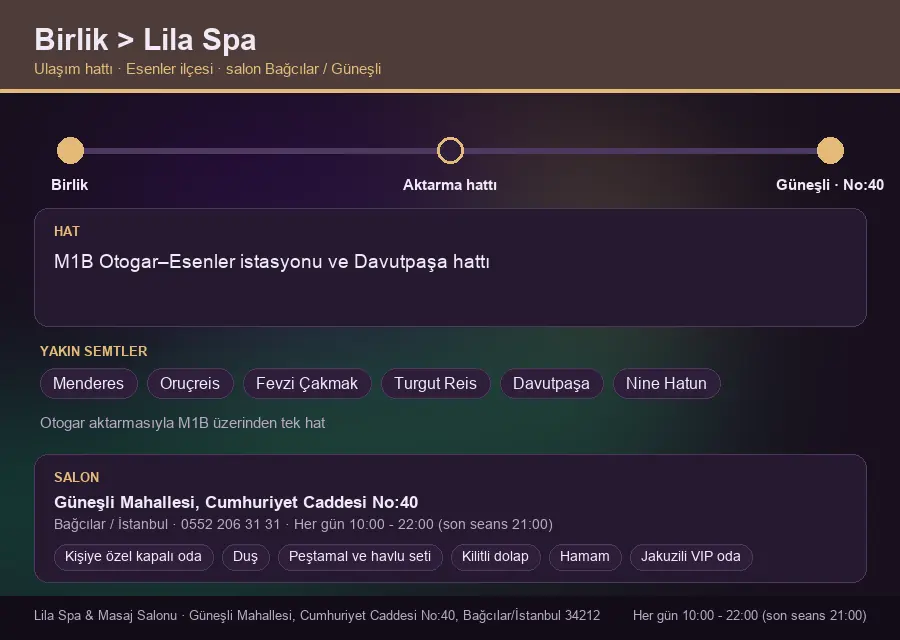 Birlik içinden Lila Spa'ya ulaşım hattı şeması: M1B Otogar–Esenler istasyonu ve Davutpaşa hattı
