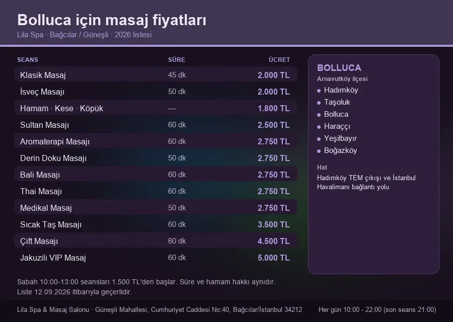 Bolluca sayfası için Lila Spa masaj fiyat tablosu: seans, süre ve ücret listesi