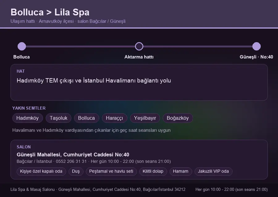 Bolluca içinden Lila Spa'ya ulaşım hattı şeması: Hadımköy TEM çıkışı ve İstanbul Havalimanı bağlantı yolu