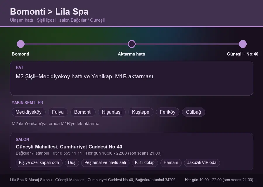 Bomonti içinden Lila Spa'ya ulaşım hattı şeması: M2 Şişli–Mecidiyeköy hattı ve Yenikapı M1B aktarması