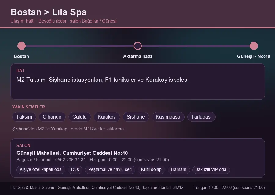 Bostan içinden Lila Spa'ya ulaşım hattı şeması: M2 Taksim–Şişhane istasyonları, F1 füniküler ve Karaköy iskelesi