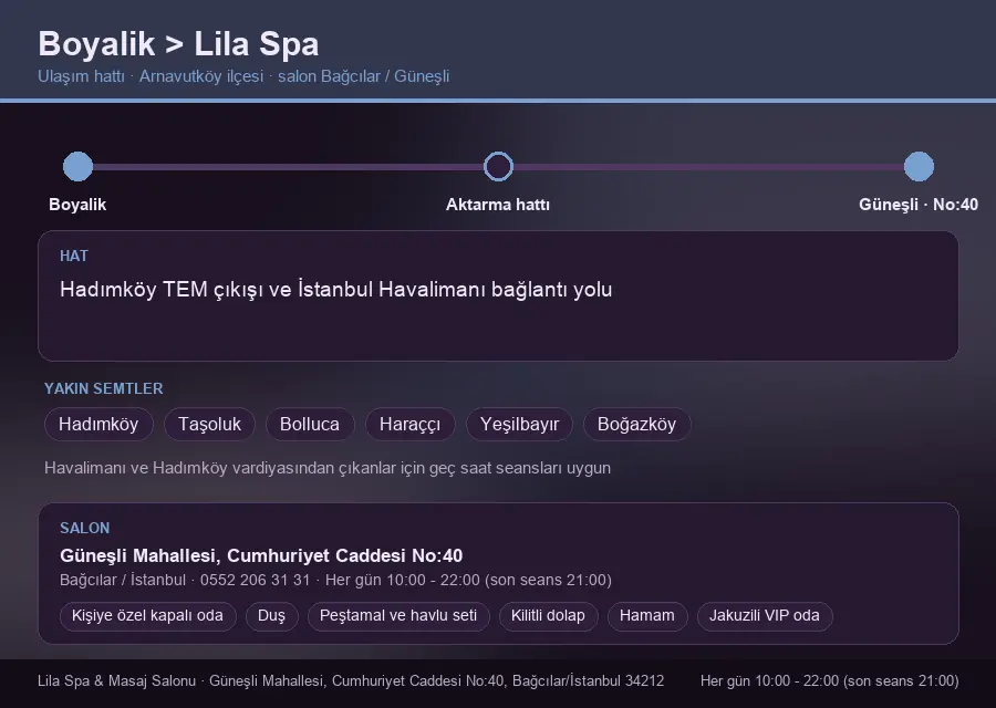 Boyalik içinden Lila Spa'ya ulaşım hattı şeması: Hadımköy TEM çıkışı ve İstanbul Havalimanı bağlantı yolu