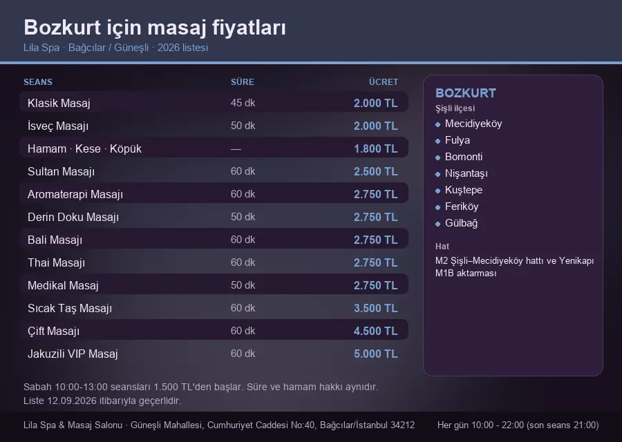 Bozkurt sayfası için Lila Spa masaj fiyat tablosu: seans, süre ve ücret listesi