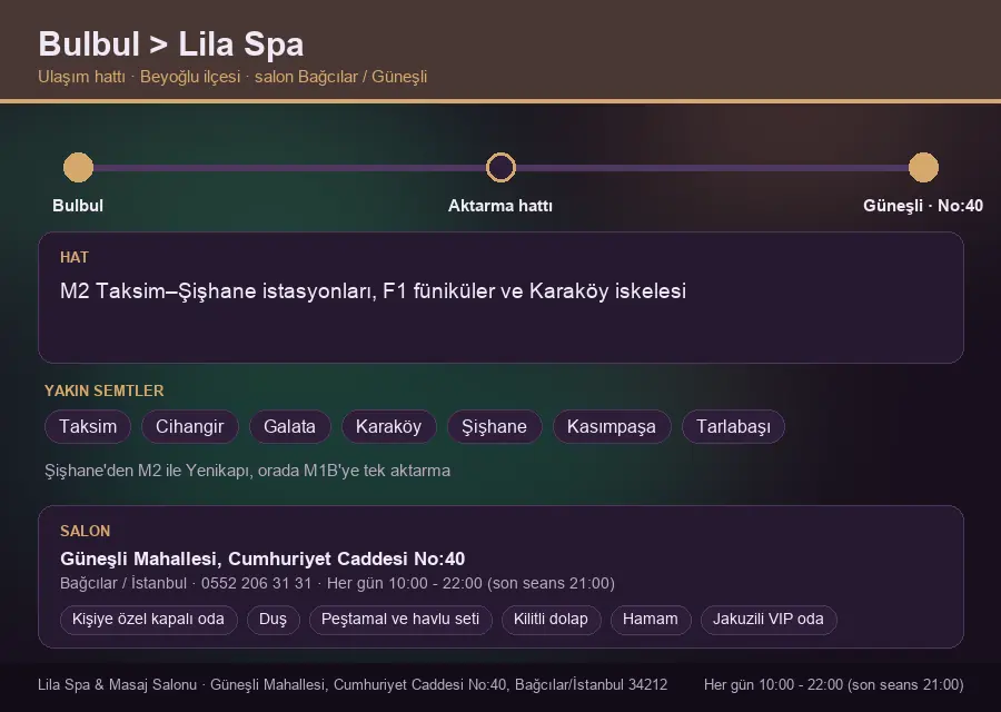 Bulbul içinden Lila Spa'ya ulaşım hattı şeması: M2 Taksim–Şişhane istasyonları, F1 füniküler ve Karaköy iskelesi