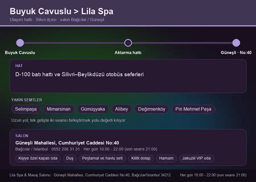 Buyuk Cavuslu içinden Lila Spa'ya ulaşım hattı şeması: D-100 batı hattı ve Silivri–Beylikdüzü otobüs seferleri