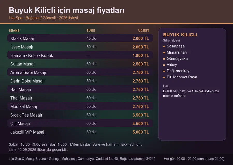 Buyuk Kilicli sayfası için Lila Spa masaj fiyat tablosu: seans, süre ve ücret listesi