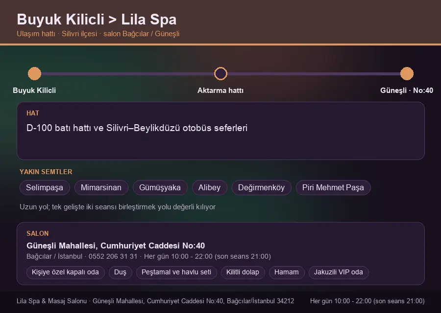 Buyuk Kilicli içinden Lila Spa'ya ulaşım hattı şeması: D-100 batı hattı ve Silivri–Beylikdüzü otobüs seferleri