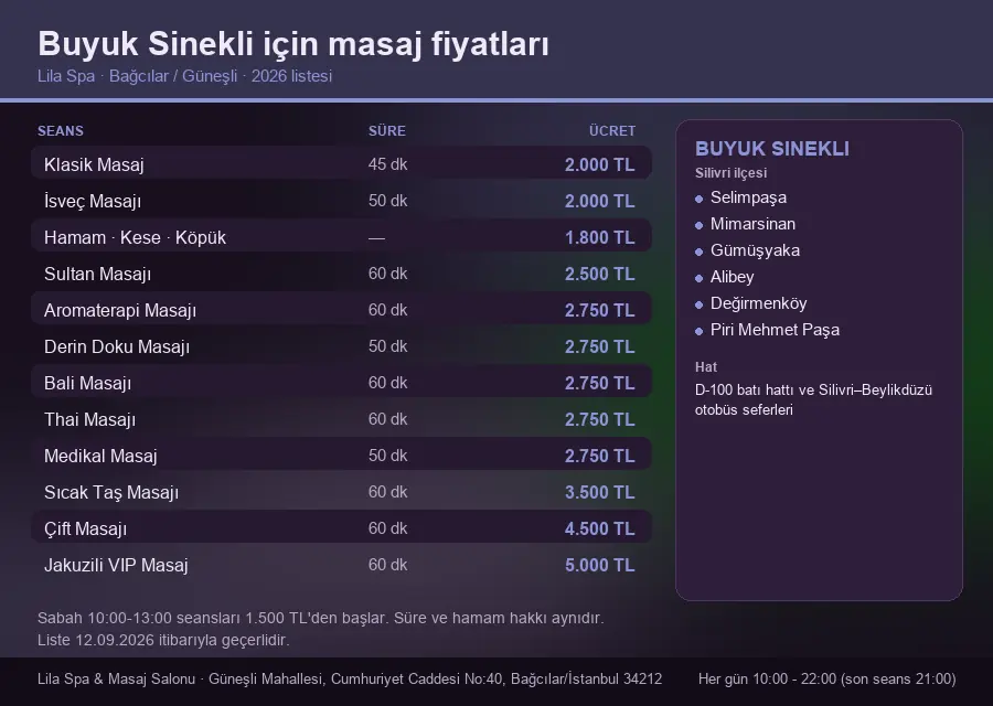 Buyuk Sinekli sayfası için Lila Spa masaj fiyat tablosu: seans, süre ve ücret listesi