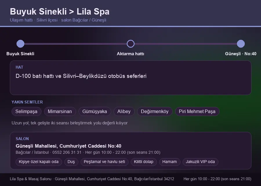 Buyuk Sinekli içinden Lila Spa'ya ulaşım hattı şeması: D-100 batı hattı ve Silivri–Beylikdüzü otobüs seferleri