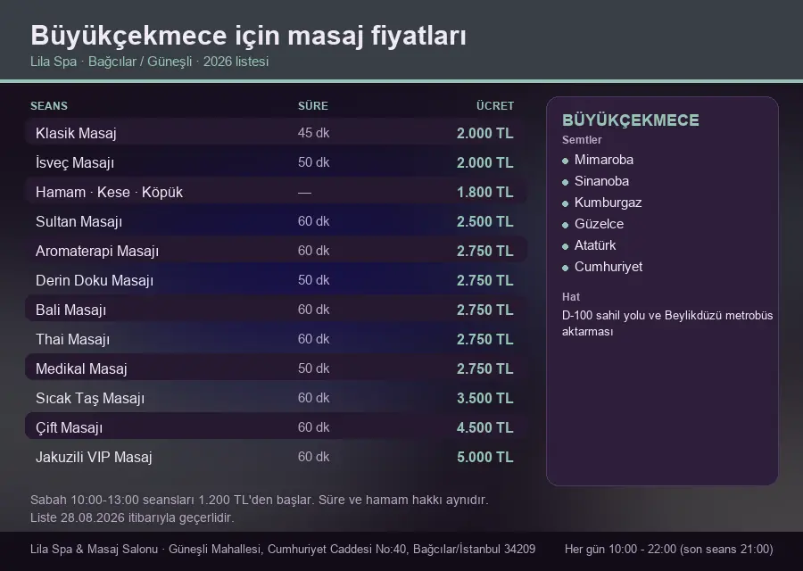 Büyükçekmece sayfası için Lila Spa masaj fiyat tablosu: seans, süre ve ücret listesi
